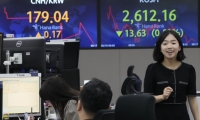 大东南：业绩说明会定于3月22日举行